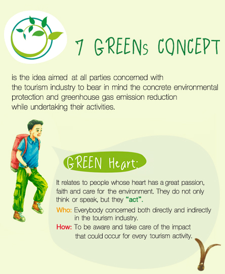 7 greens concept-3