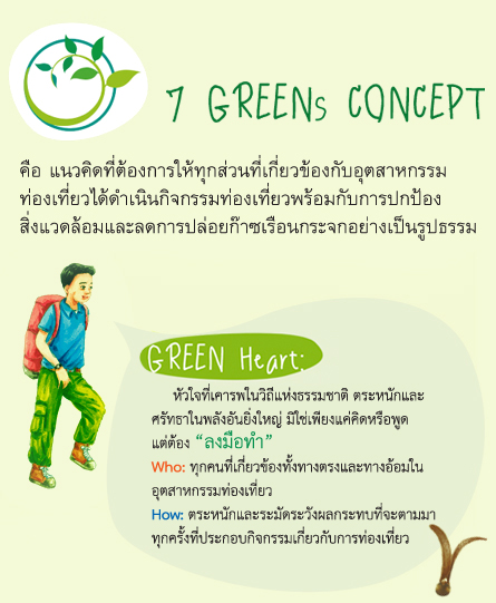 7 greens concept-3